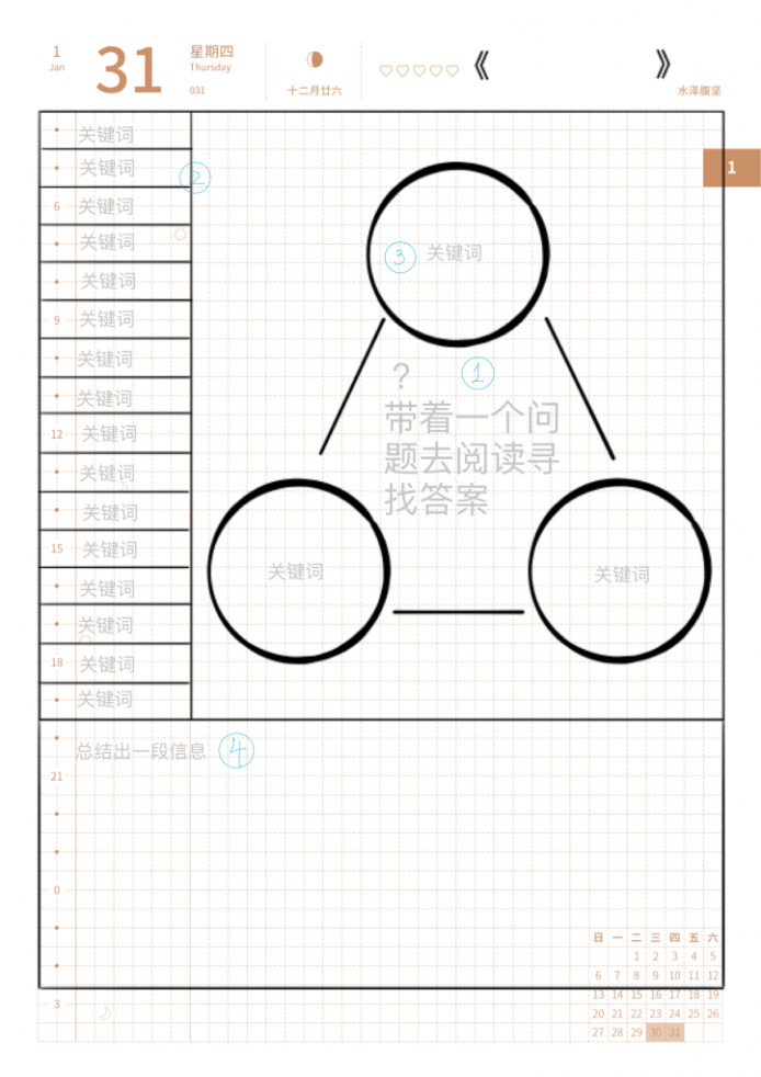 阅读克星法