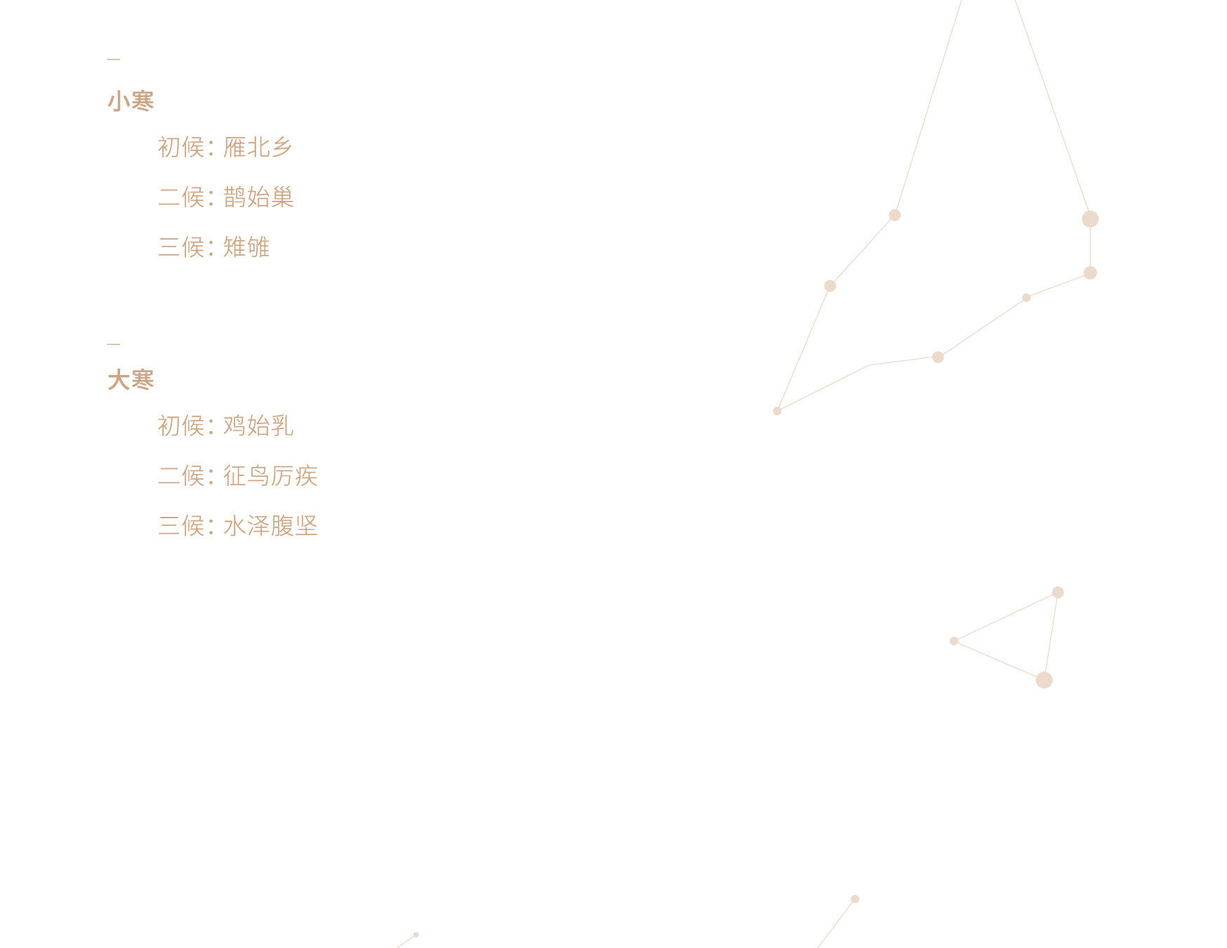 2022年1月goodnote手帐模版自在手帐电子版PDF