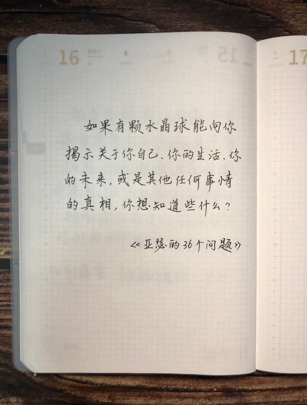 你想知道些什么