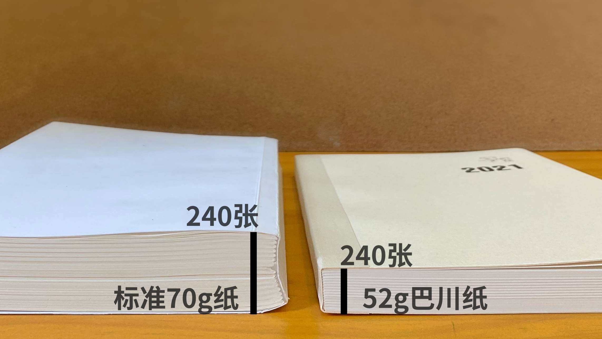 巴川纸厚度对比