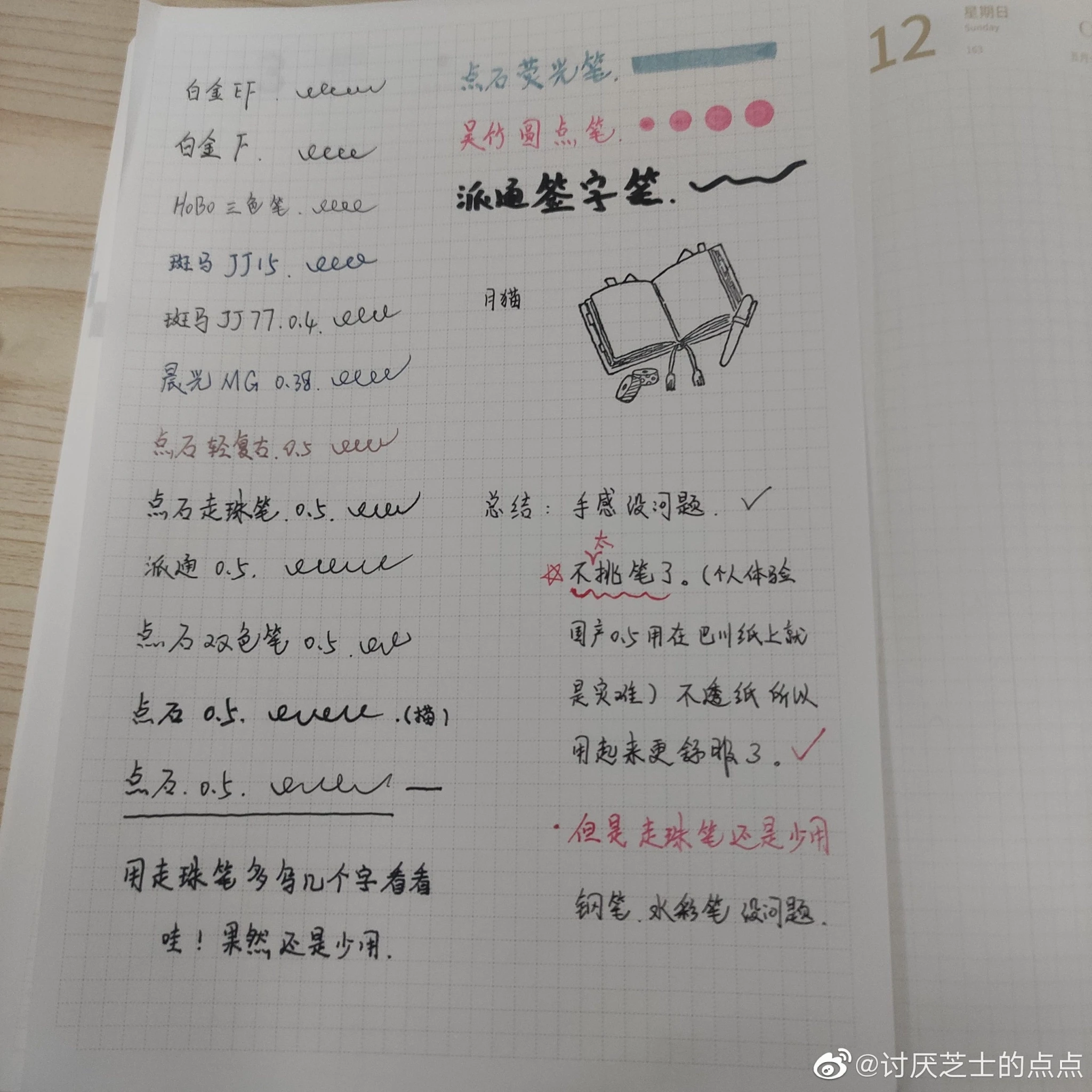 书写效果