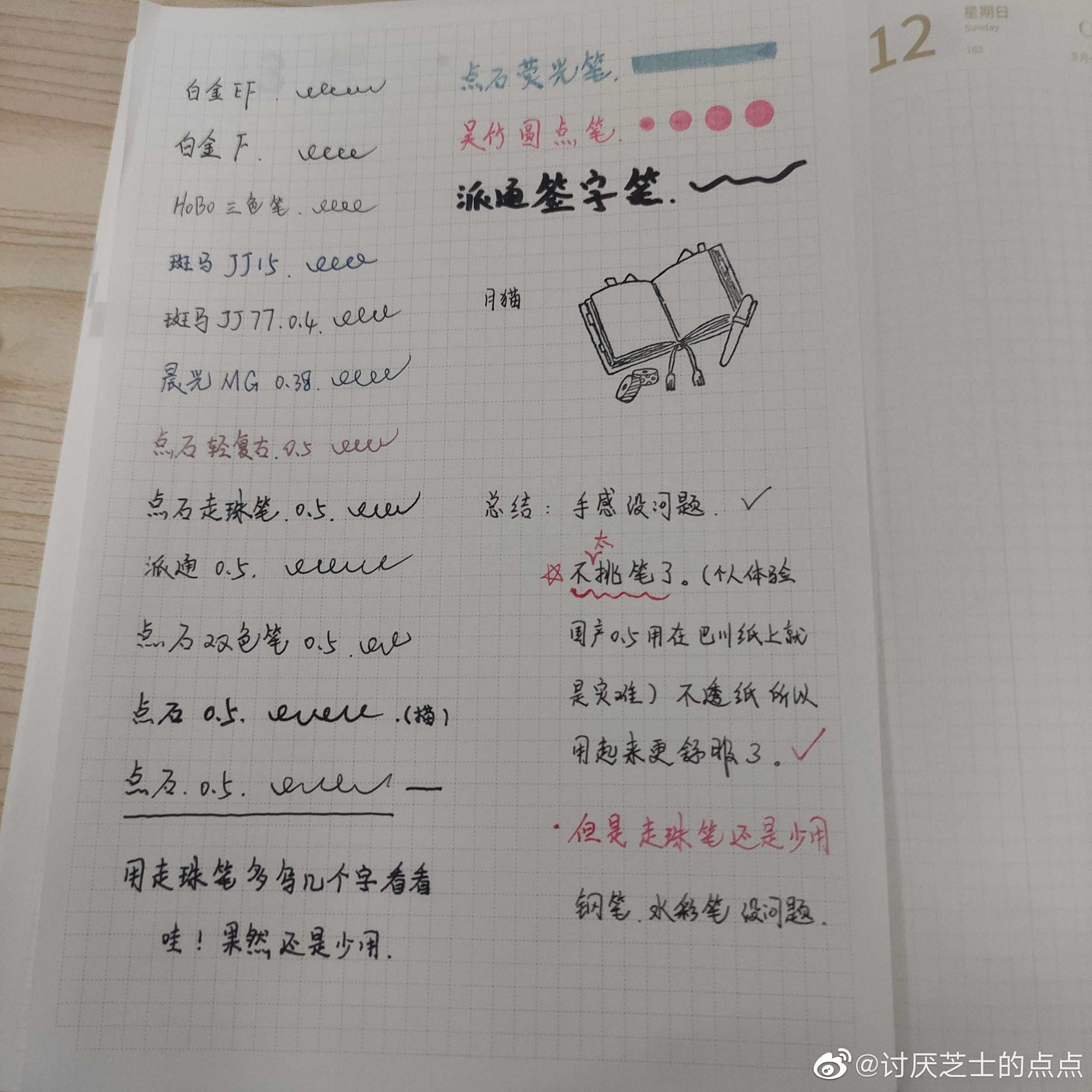 书写效果