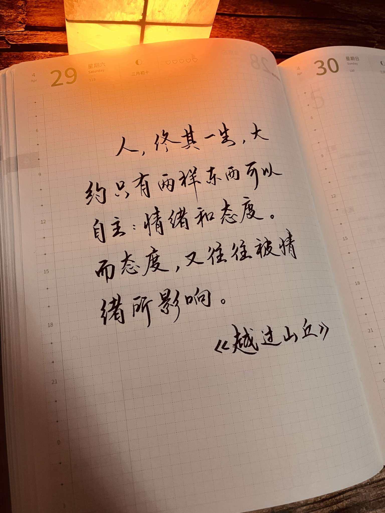 自在手帐2023年4月29日