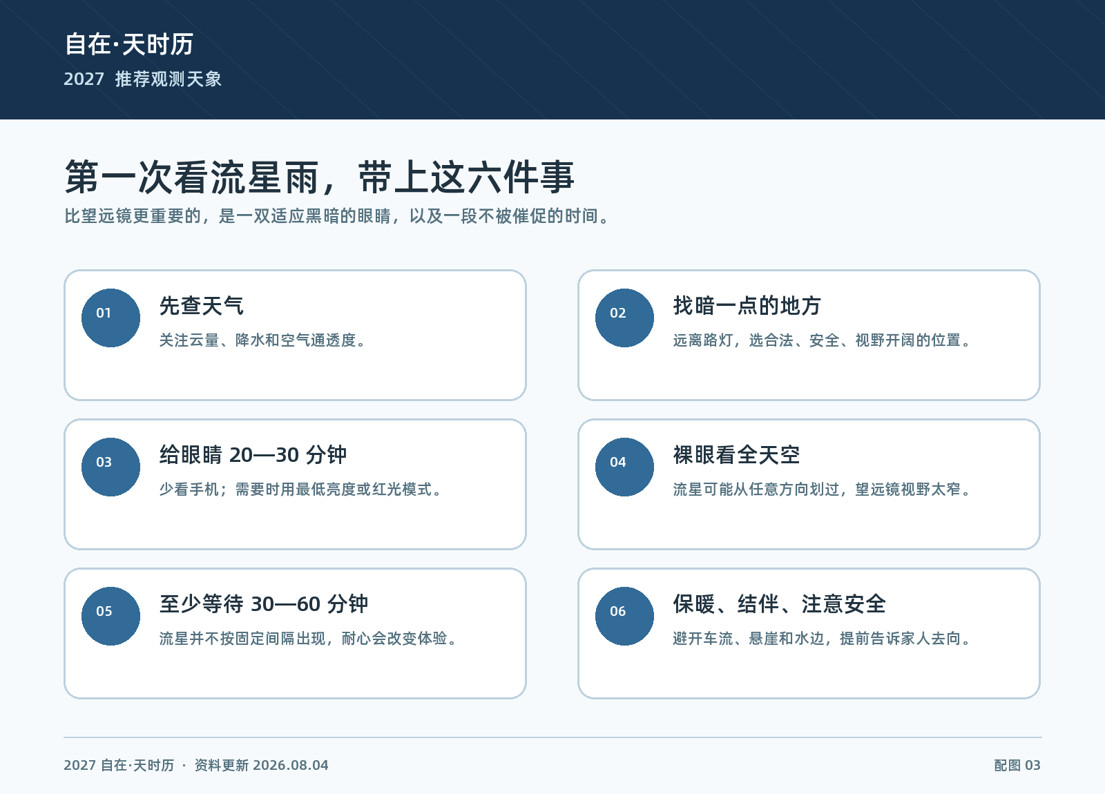流星雨观测准备：查天气、找暗空、暗适应、裸眼观看、保暖并注意安全。